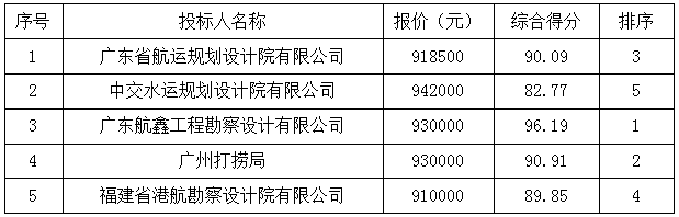 微信截图_20250418142236.png 微信截图_20250418142236.png