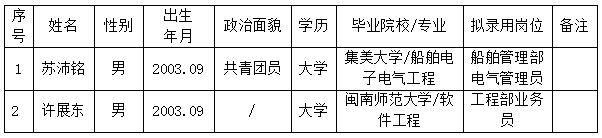 微信截图_20250617164452.png 微信截图_20250617164452.png